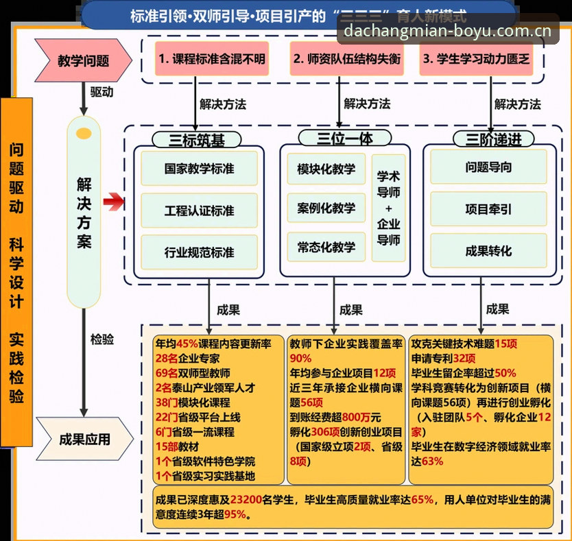博鱼体育平台注册通道全面解析：2026最新版本背后的大场面逻辑
